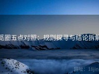 觅圈五点对照：规则探寻与结论拆解
