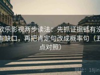 欧乐影视两步读法：先抓证据链有没有缺口，再把肯定句改成概率句（五点对照）