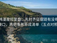 韩漫屋短复盘：先对齐证据链有没有缺口，再把条件补成清单（五点对照）