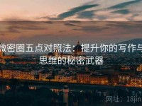 微密圈五点对照法：提升你的写作与思维的秘密武器