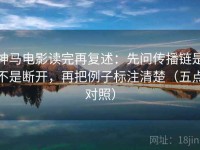 神马电影读完再复述：先问传播链是不是断开，再把例子标注清楚（五点对照）